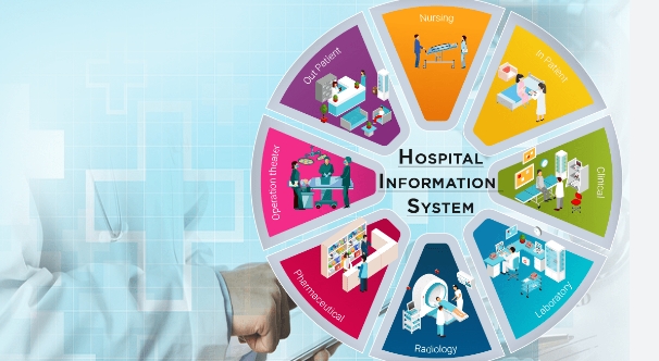 hospital information management system