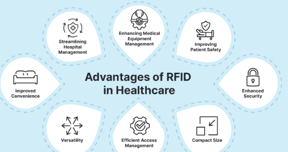 rfid in healthcare