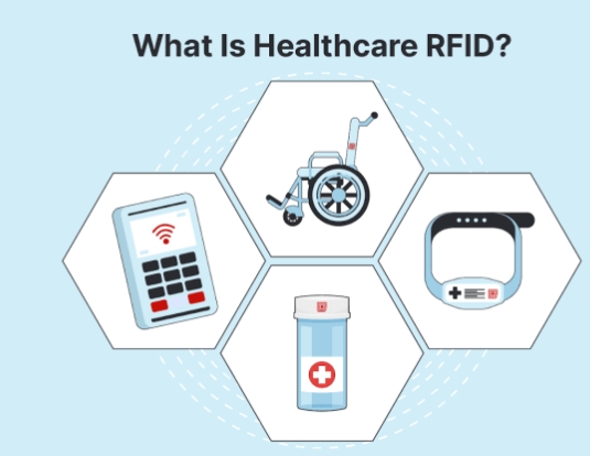 rfid technology in healthcare