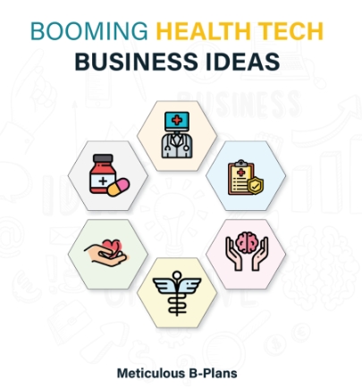 healthcare business and technology