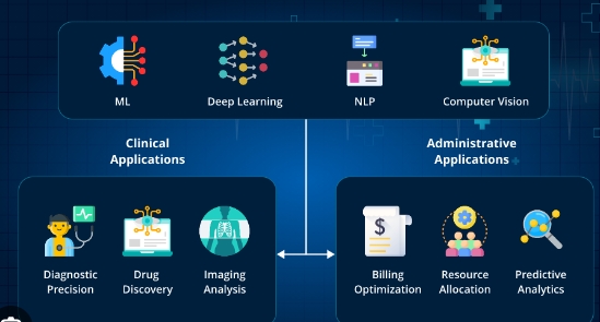 artificial intelligence solution companies for healthcare