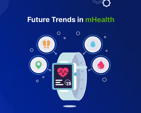 mhealth technology