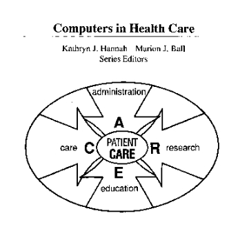 computer based patient record